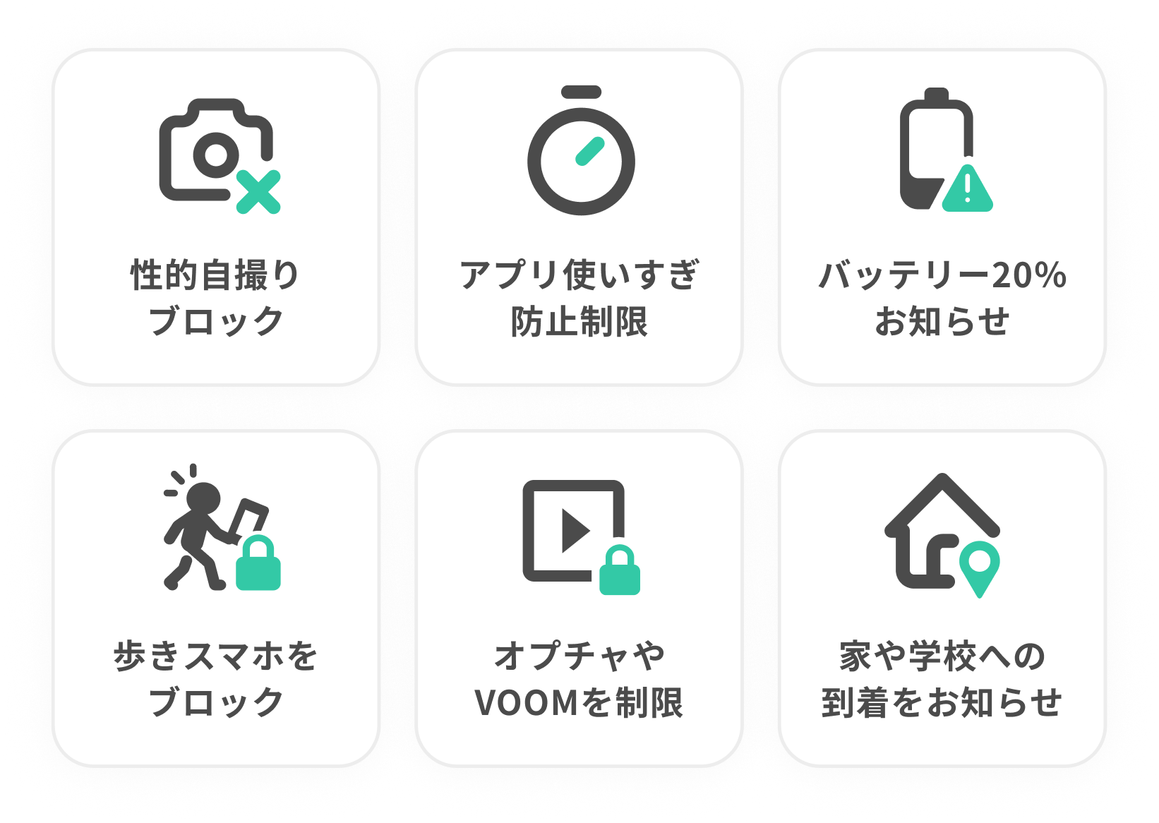 性的自撮りブロック　アプリ使いすぎ防止制限　バッテリー20%お知らせ　歩きスマホをブロック　オプチャやVOOMを制限　家や学校への到着をお知らせ