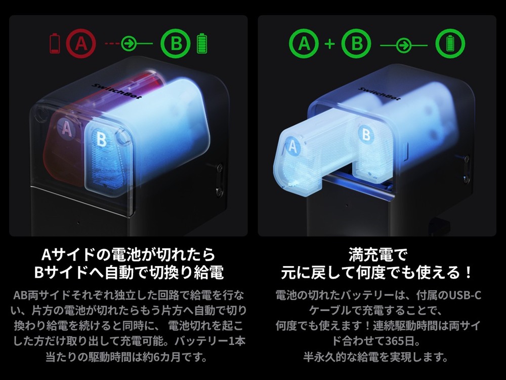 SwitchBot ロックPro充電式バッテリー | スマート家電／IoTを進めるならトレテク公式通販サイト