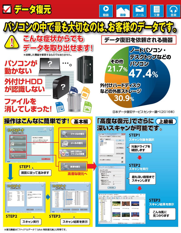 AOSデータ ファイナルデータ11plus 復元+Office修復 | 【公式