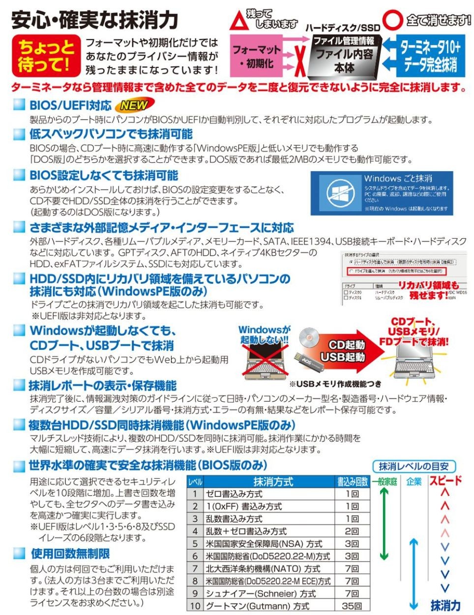 Aosデータ ターミネータ10plus データ完全抹消 Bios Uefi版 Softbank公式 Iphone スマートフォンアクセサリーオンラインショップ