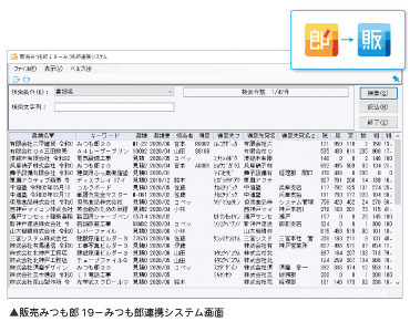 コベック 販売みつも郎19 | スマート家電／IoTを進めるならトレテク公式通販サイト