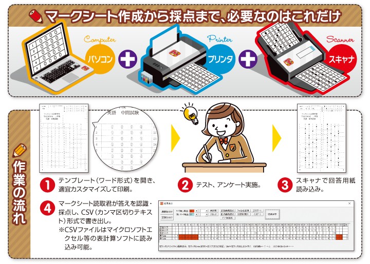 マグノリア マークシート読取君4 | 【公式】トレテク！ソフトバンク