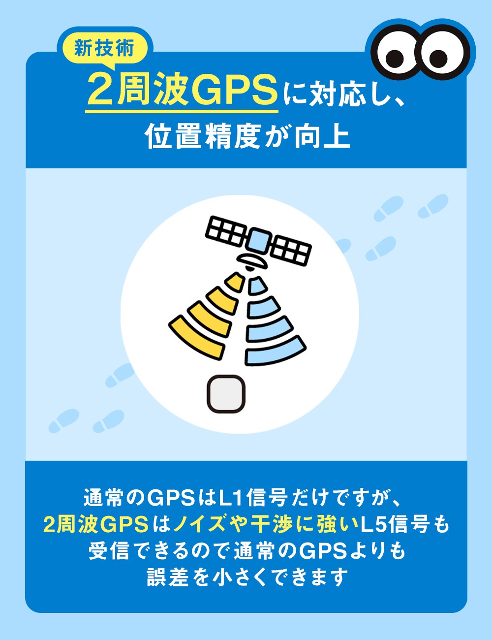 SALE価格】どこかなGPS2 NC002(通信機能付き) カラビナストラップ | スマート家電／IoTを進めるならトレテク公式通販サイト