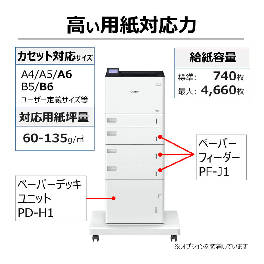 キヤノン Satera LBP361i レーザービームプリンター | 【公式