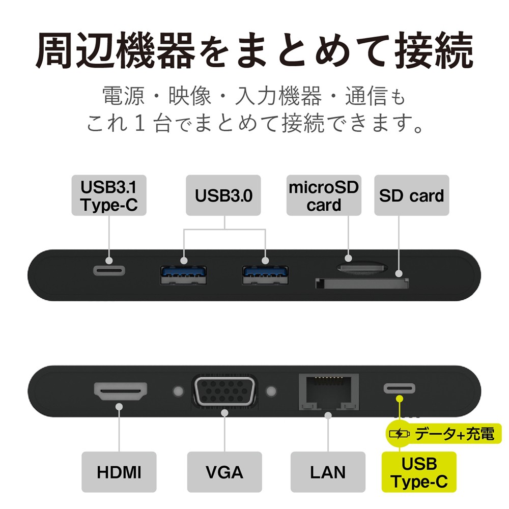 エレコム ELECOM Type-Cドッキングステーション/PD/USB/HDMI/Dsub/LAN