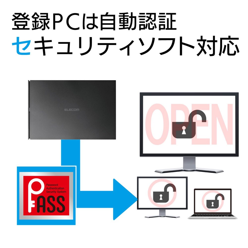 エレコム ELECOM 外付けSSD/ポータブル/USB3.2(Gen1)対応/500GB