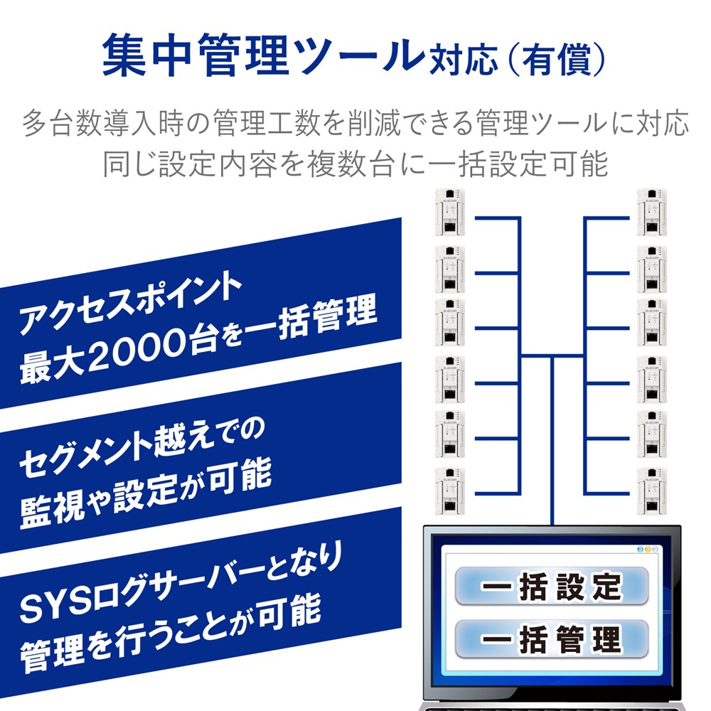 エレコム ELECOM マルチメディアコンセント対応無線AP/11ac/PoE受電