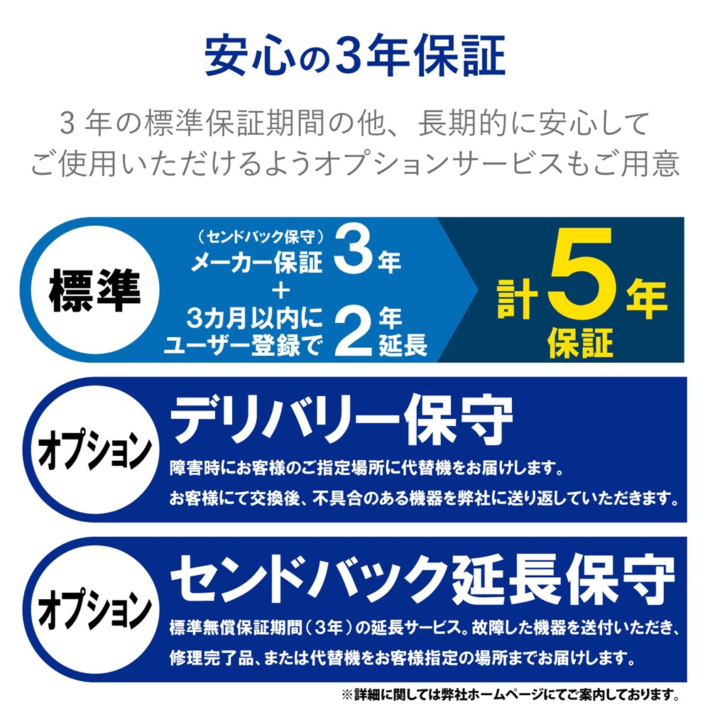 エレコム ELECOM マルチメディアコンセント対応無線AP/11ac/PoE受電