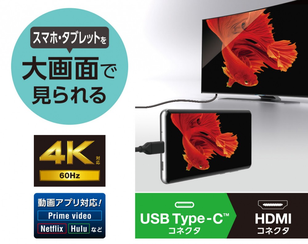 20個セット エレコム 変換ケーブル USB Type-C to HDMI 0.15m