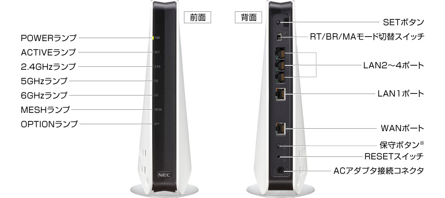 NEC Aterm WX11000T12 PA-WX11000T12 - ルーター、ネットワーク機器