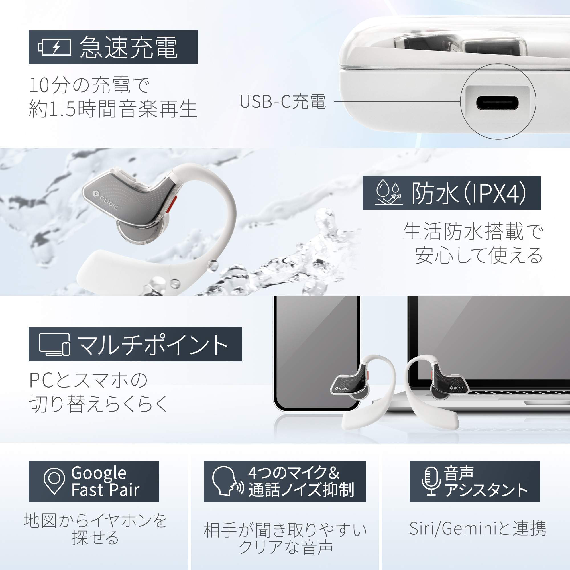 GLIDiC AI +u Buds ボイスレコーダー AI 文字起こし 要約 イヤホン