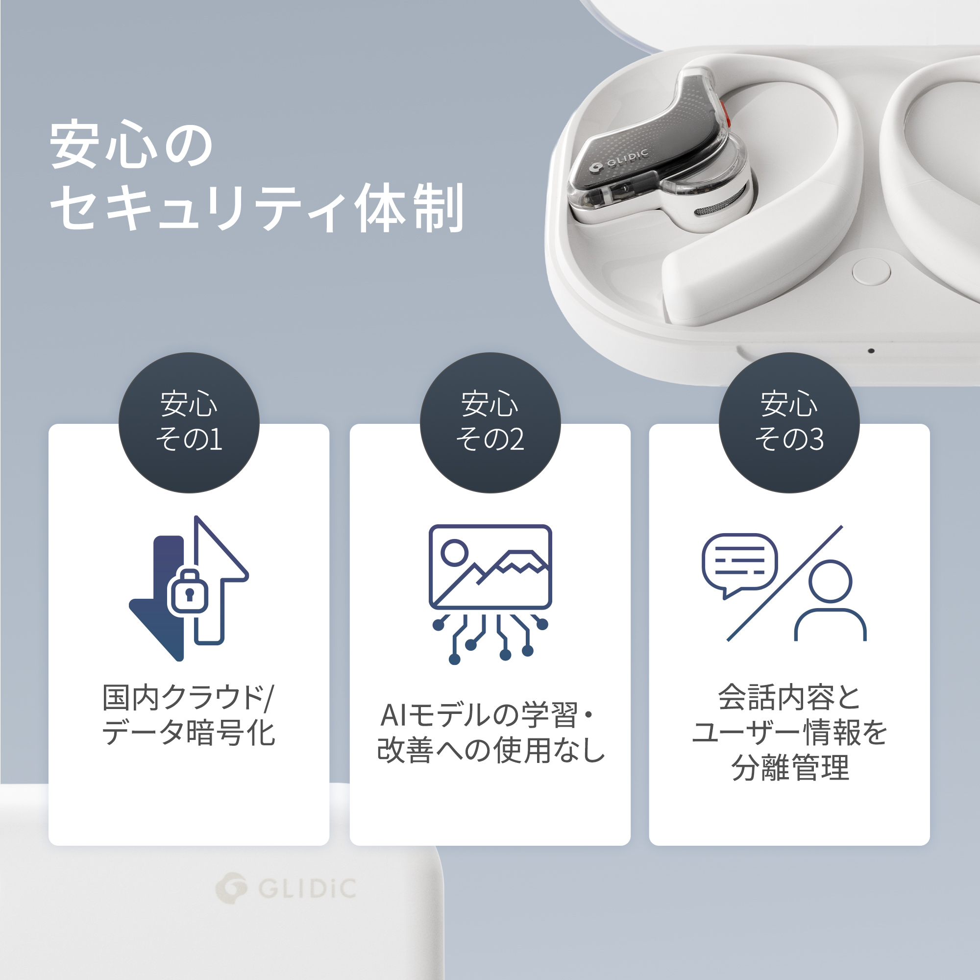 GLIDiC AI +u Buds ボイスレコーダー AI 文字起こし 要約 イヤホン