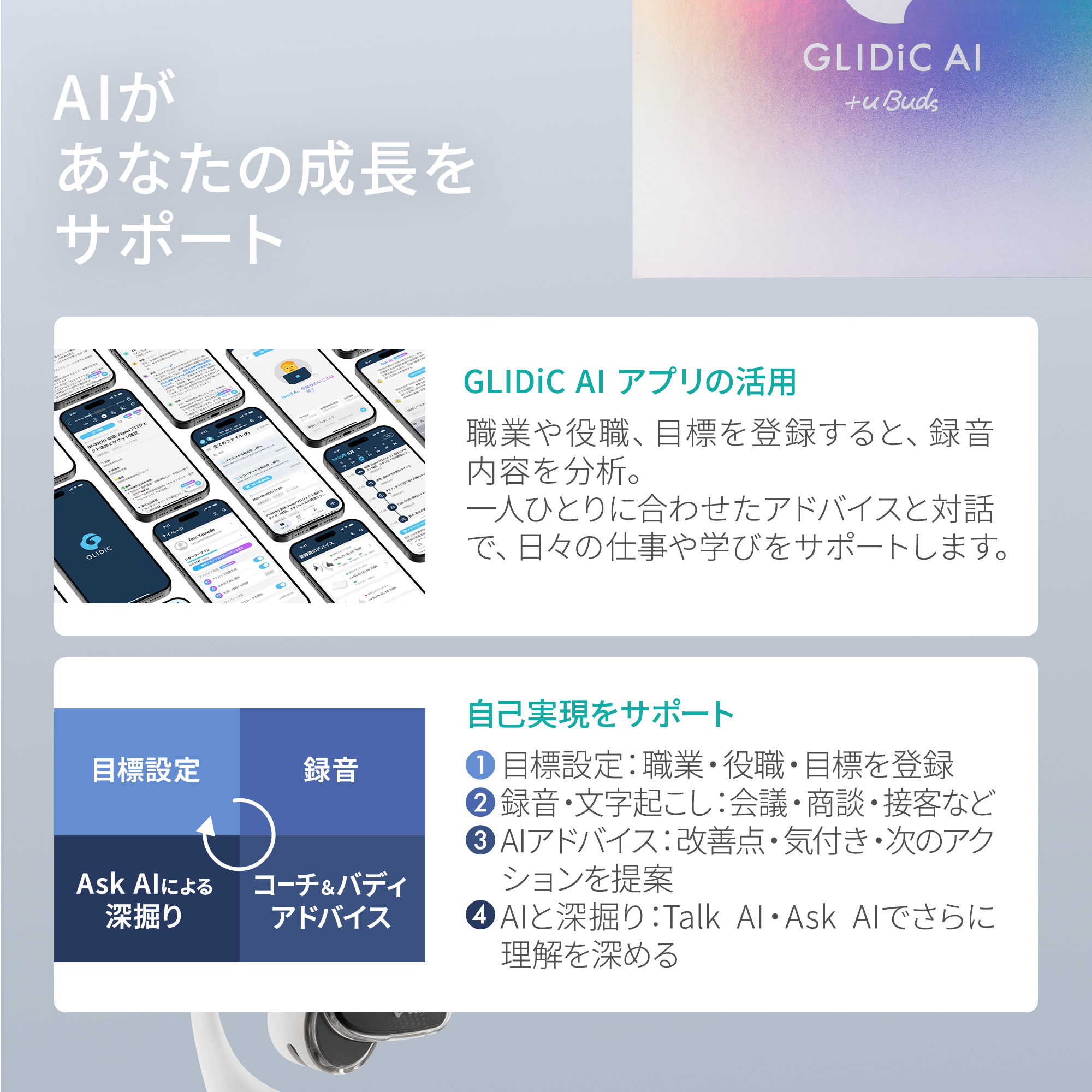 GLIDiC AI +u Buds ボイスレコーダー AI 文字起こし 要約 イヤホン