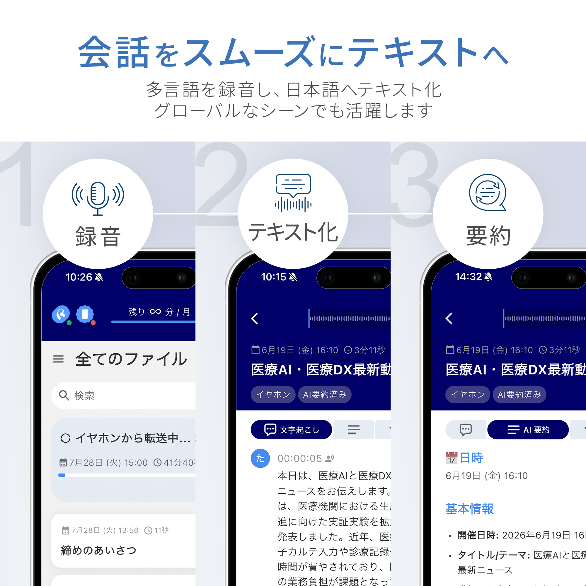 GLIDiC AI +u Buds ボイスレコーダー AI 文字起こし 要約 イヤホン