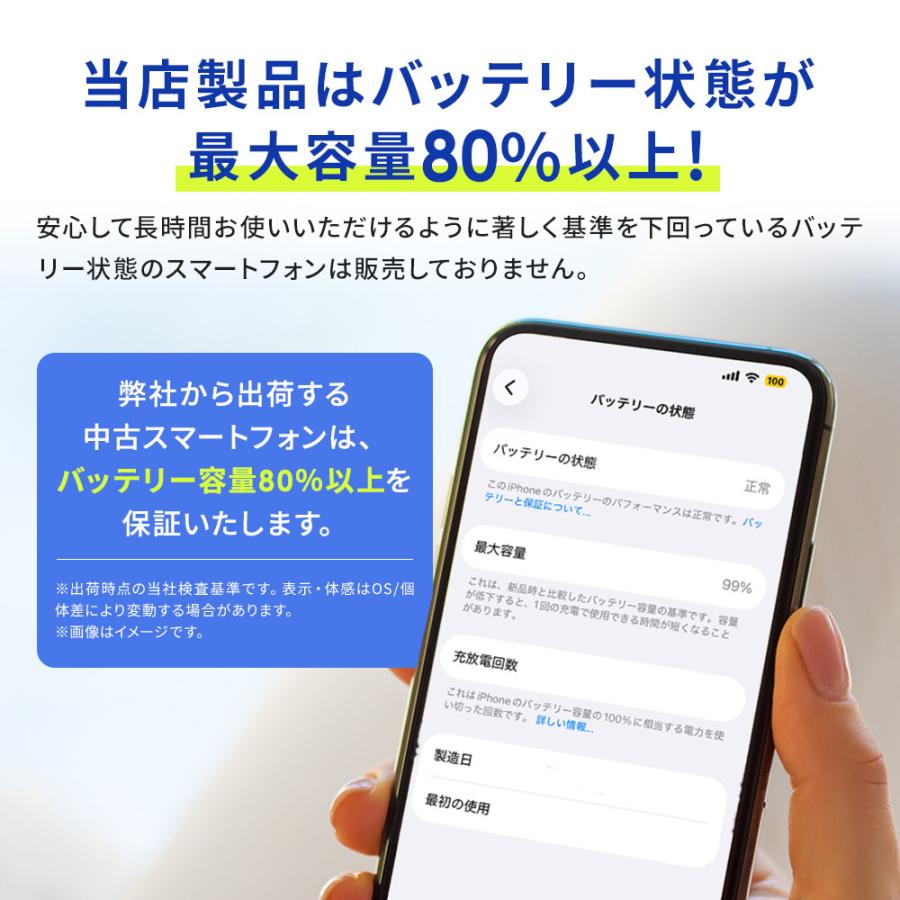 中古】iPhone SE3 64GB 128GB 256GB Midnight / Starlight | スマホ