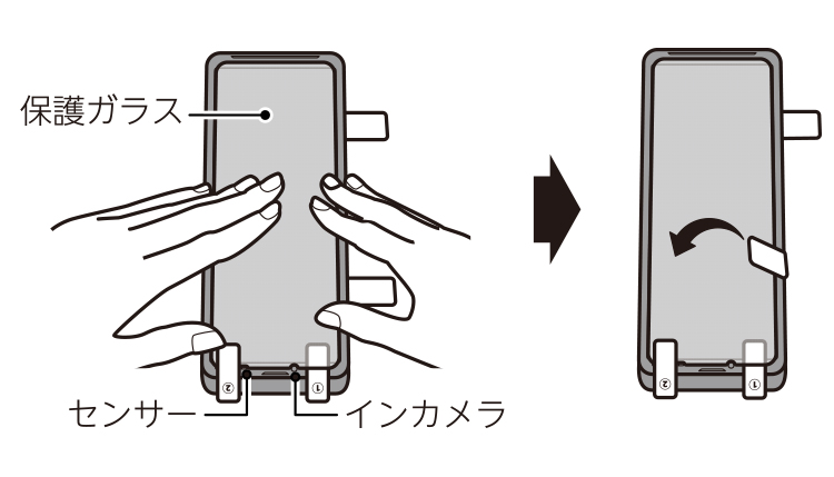 SoftBank SELECTION 極薄 保護ガラス for Xperia 10 Ⅳ SB-A037-GASO