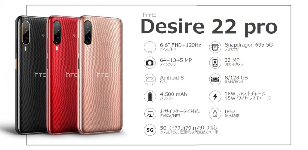 HTC Desire 22 pro(VIVE Flowセット) | SoftBank公式 iPhone