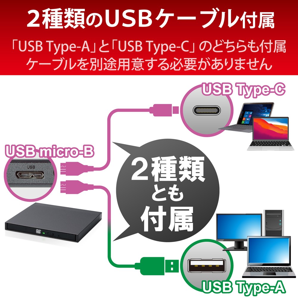 エレコム ELECOM ポータブルDVDドライブUSB3.2M-DISCオールソフト