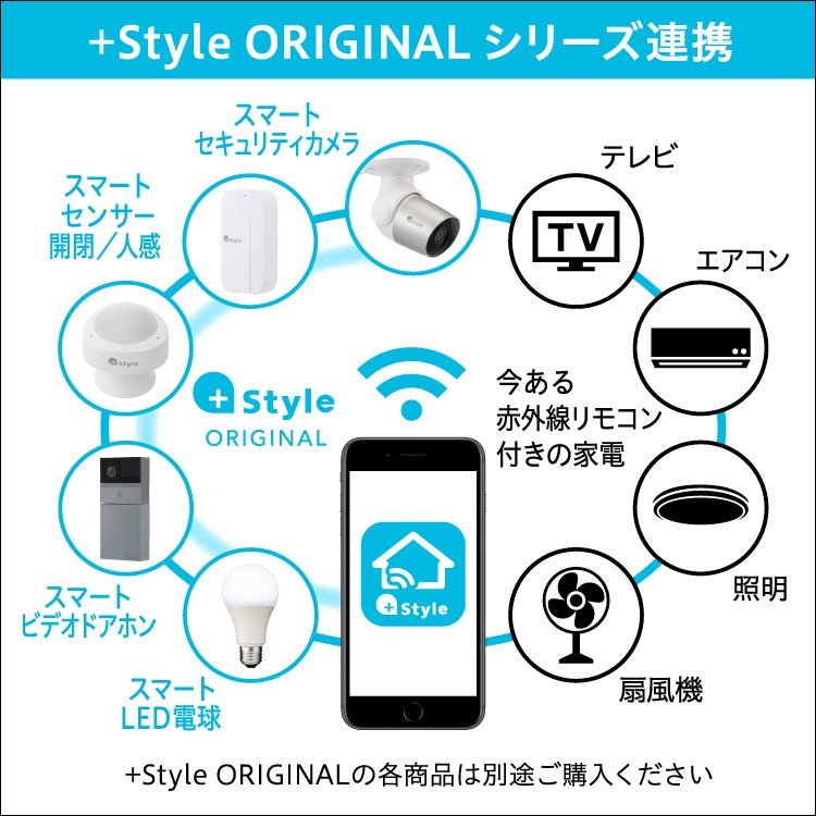 Style スマートマルチリモコン PS-IRC-W01 | 【公式】トレテク 