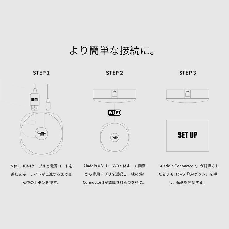 Aladdin Connector 2 | スマート家電／IoTを進めるならトレテク公式通販サイト