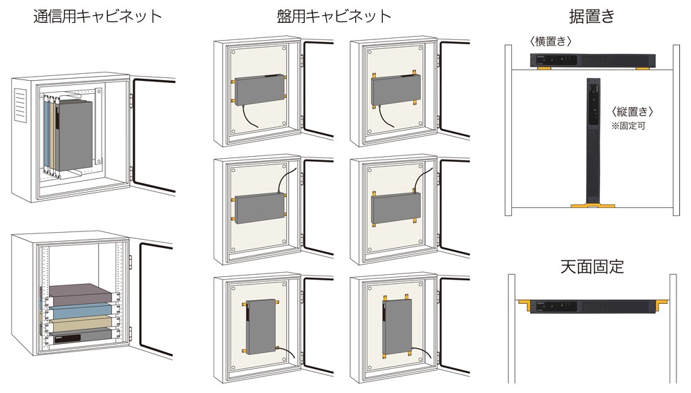 オムロン ソーシアルソリューションズ Network-Edge用UPS BVシリーズ