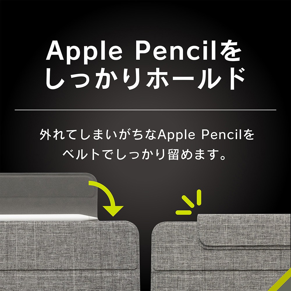 【5%可】iPad Pro 12.9 第4世代 + Apple Pencil