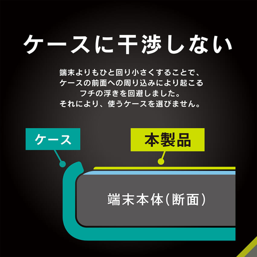 トリニティ Simplism AQUOS sense8 / 7 高透明 画面保護ガラス 