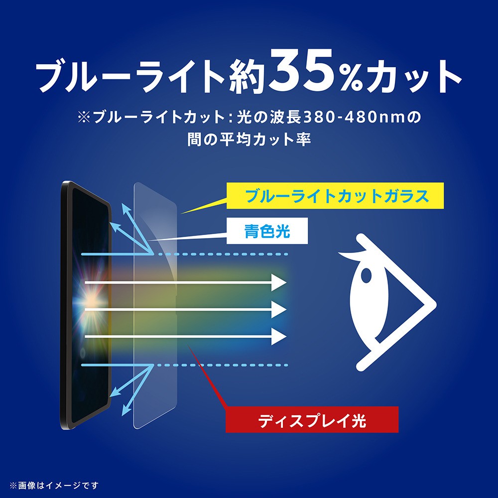 Simplism iPad A16 第11世代対応 ブルーライト低減 光沢 画面保護