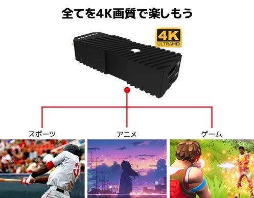 4KGAMERPRO モニタアダプタ | 【公式】トレテク！ソフトバンクセレクション オンラインショップ - SoftBank SELECTION