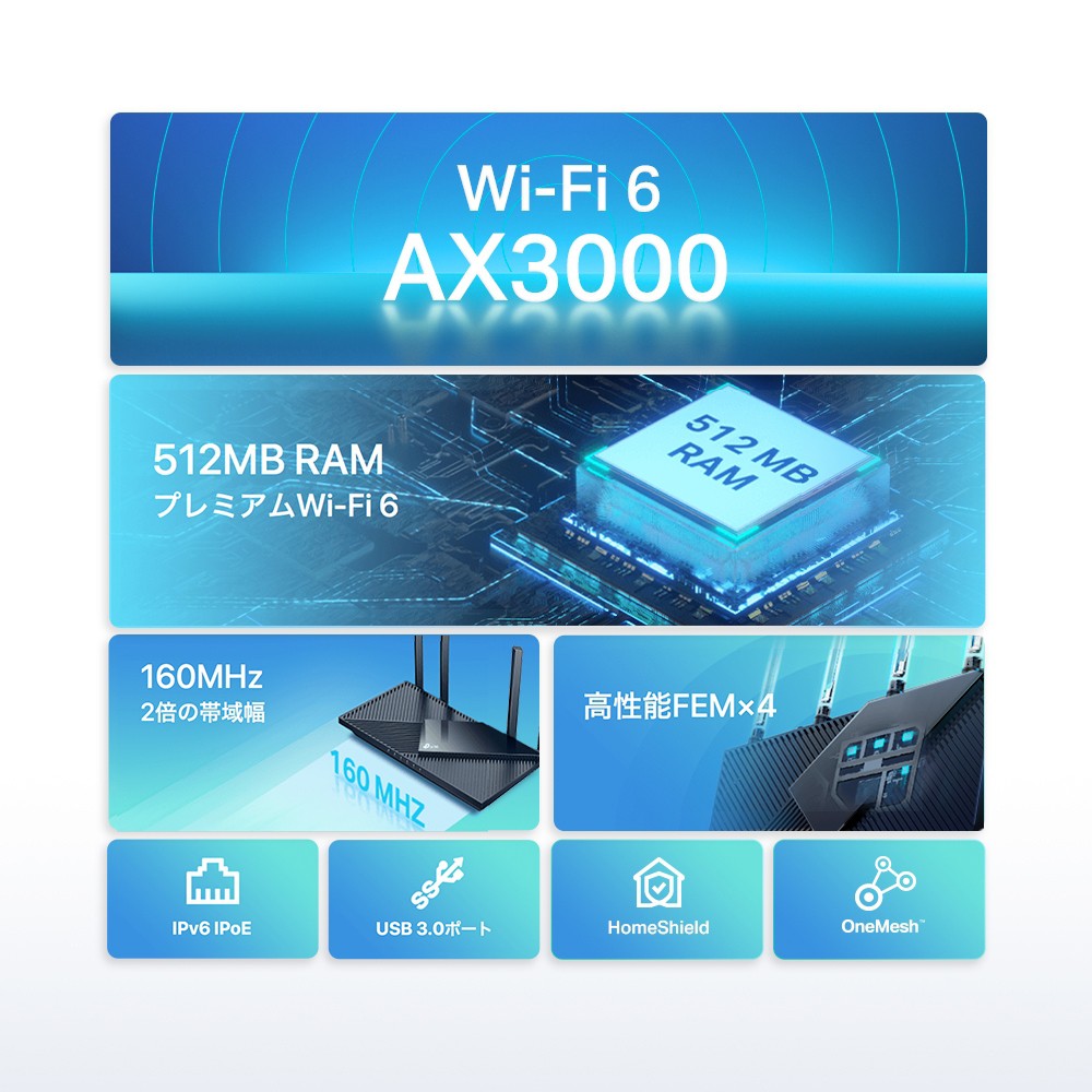 TP-Link ティーピーリンク WiFi6 無線LANルーター 2402+574Mbps AX3000 