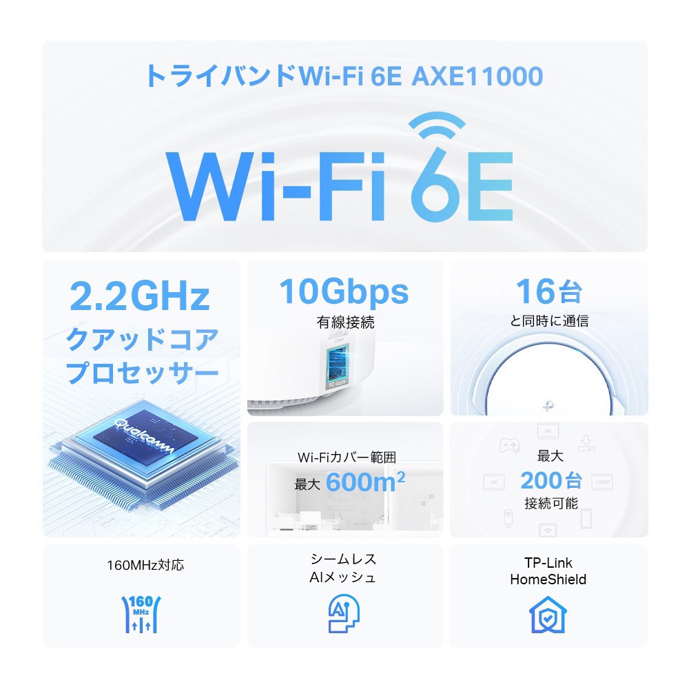 TP-Link ティーピーリンク WiFi6E AIメッシュ 4804+4804+1148Mbps 6GHz