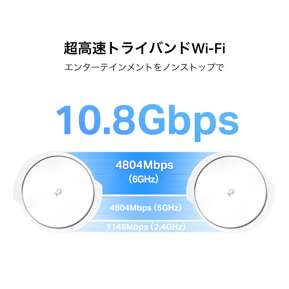 TP-Link ティーピーリンク WiFi6E AIメッシュ 4804+4804+1148Mbps 6GHz ...