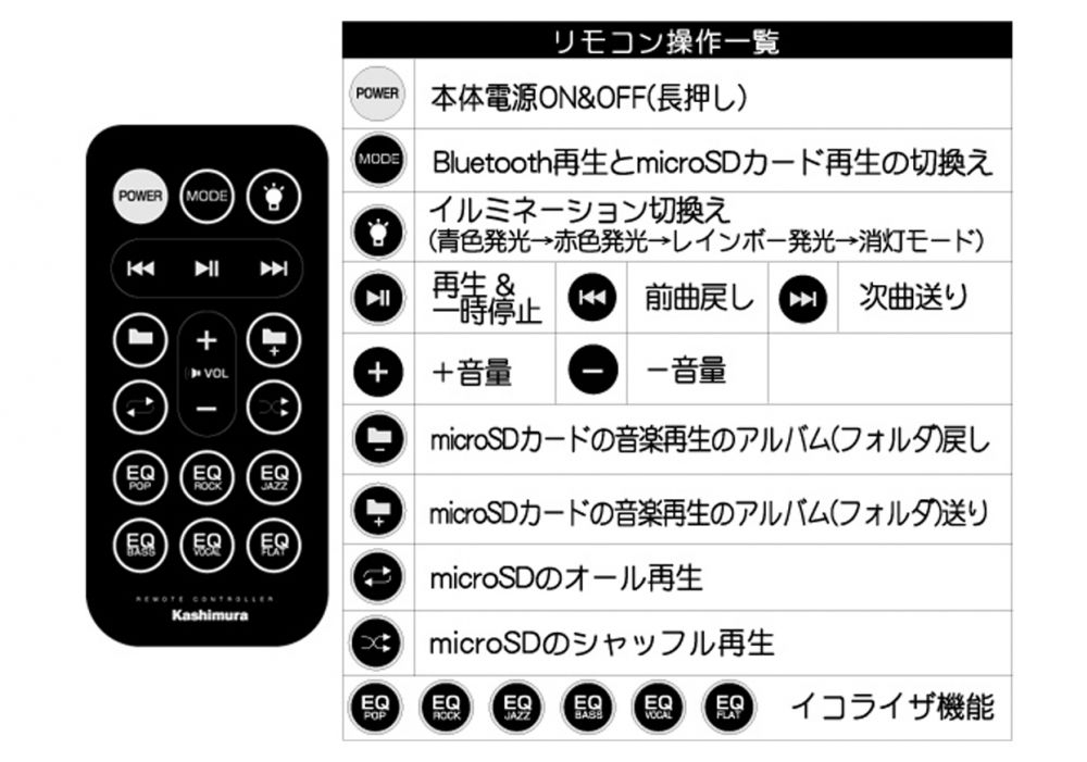 カシムラ BL-73 Bluetooth ステレオスピーカー EQ MP3プレーヤー付 | SoftBank公式  iPhone/スマートフォンアクセサリーオンラインショップ