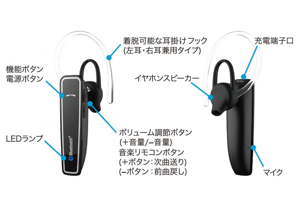 カシムラ BL-76 Bluetooth イヤホンマイク ノイズキャンセラー