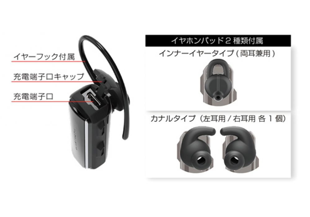 カシムラ BL-84 防水 Bluetooth イヤホンマイク | 【公式】トレテク 