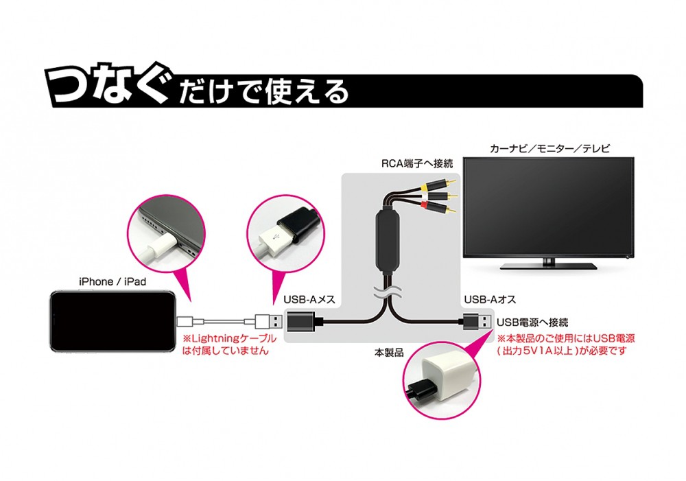 カシムラ KD-226 RCA変換ケーブル iPhone専用 | 【公式】トレテク