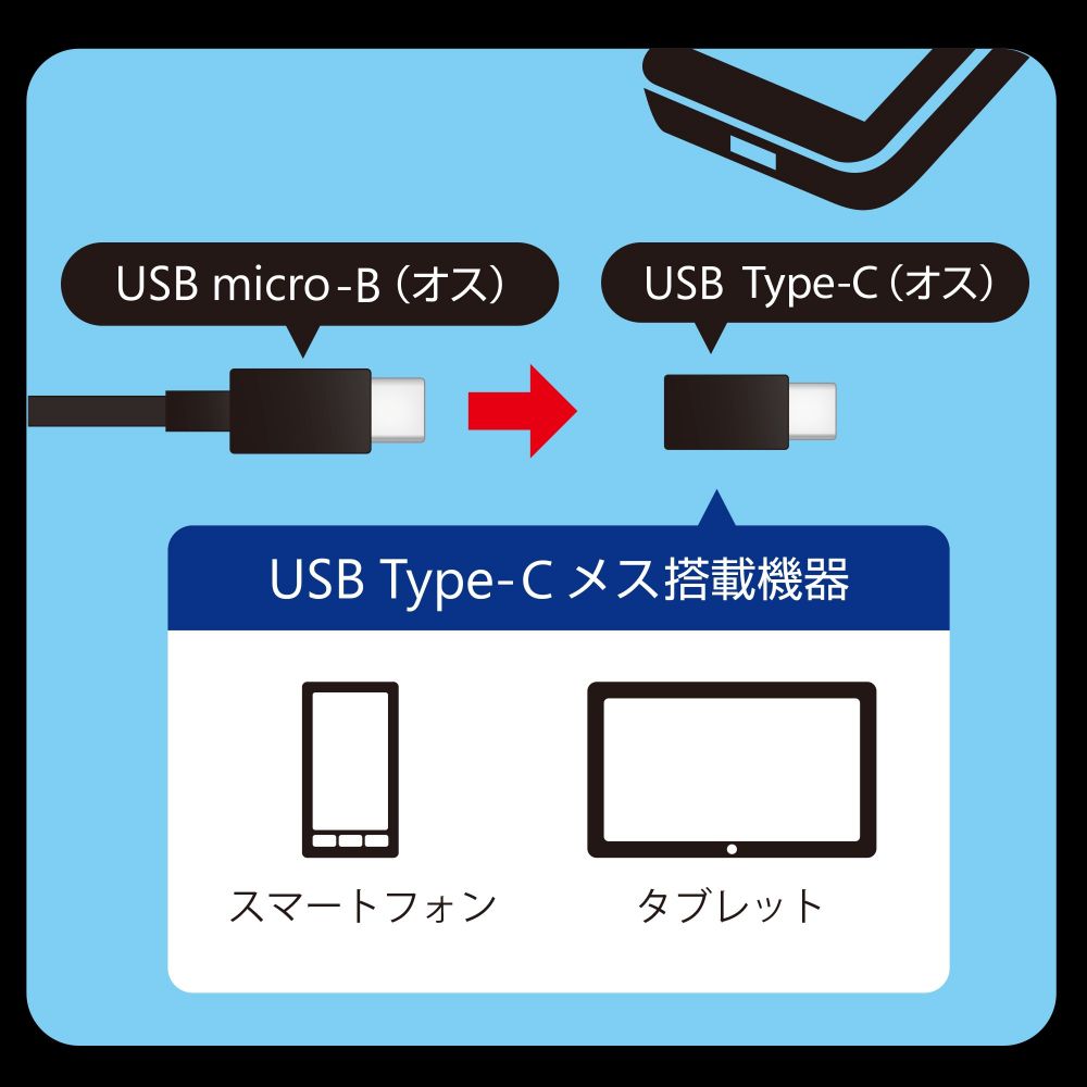 オウルテック Type-C変換アダプタ ブラック | SoftBank公式 iPhone/スマートフォンアクセサリーオンラインショップ