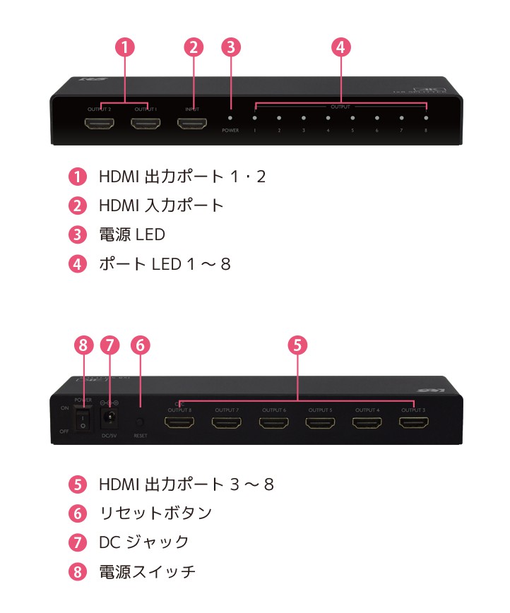 ラトックシステム 4K60Hz対応 1入力4出力 HDMI分配器(動作モード機能付