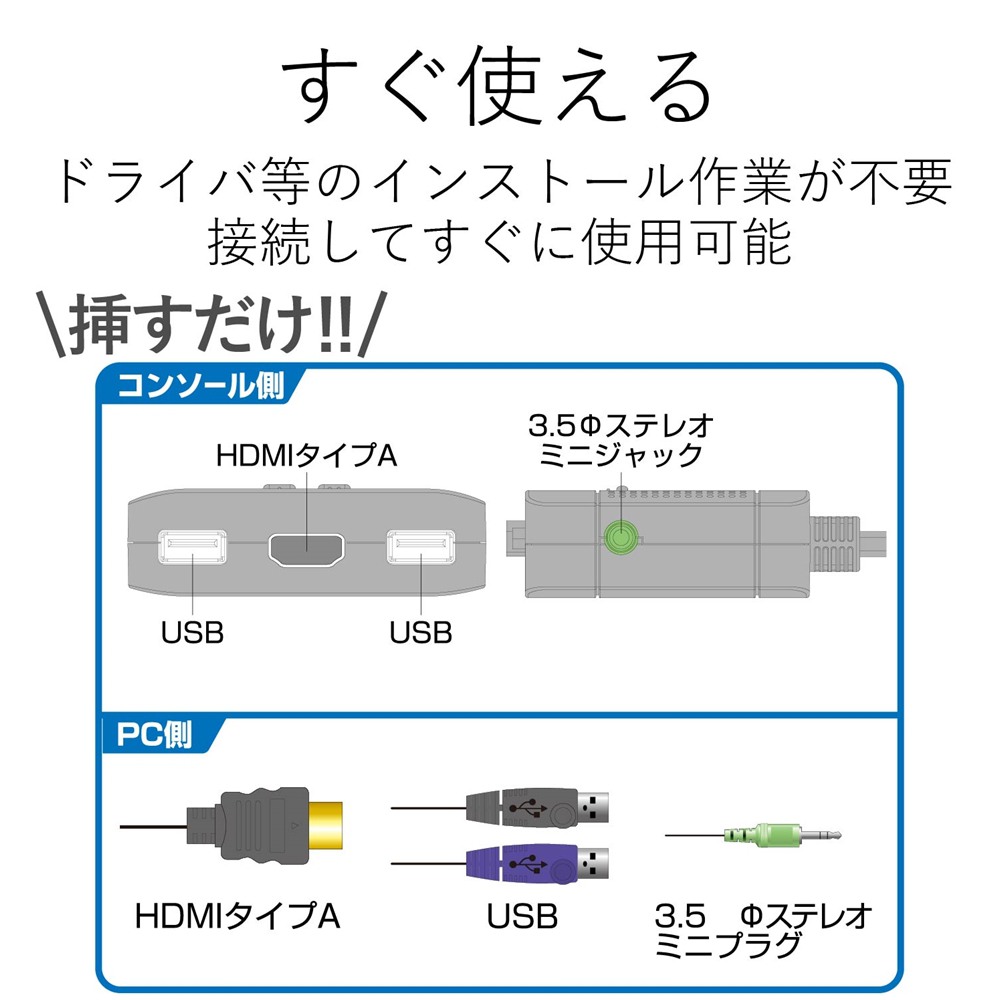 エレコム ELECOM フルHD対応 HDMI対応パソコン切替器 KVM-HDHDU2