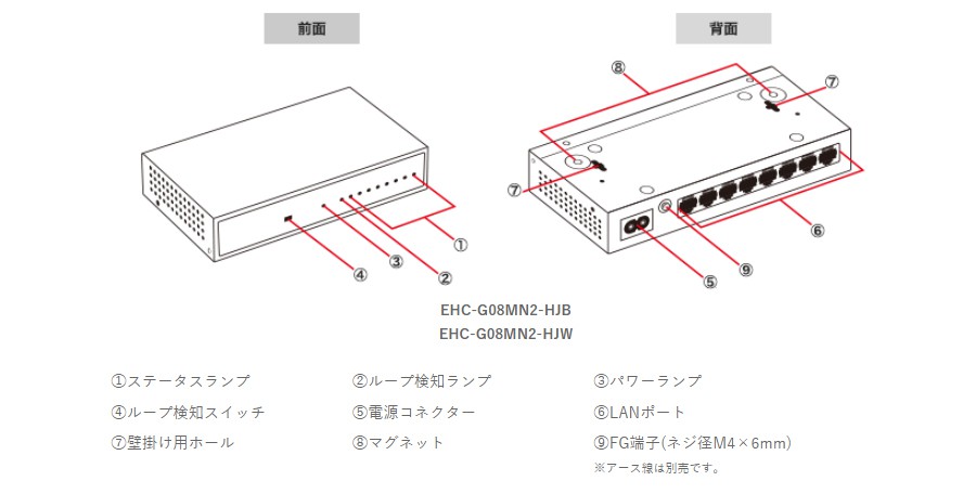 エレコム ELECOM Giga対応スイッチHub/8ポート/金属筐体/磁石付き/電源 