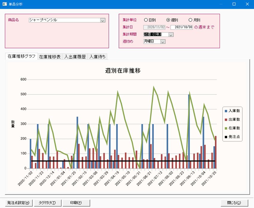 華麗 ＢＳＬシステム研究所 在庫らくだプロ22 fucoa.cl