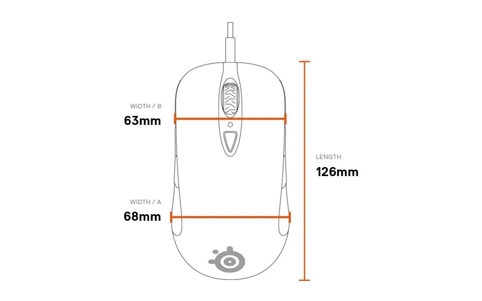 ゲーミングマウス スティールシリーズ SteelSeries Sensei Ten 型番