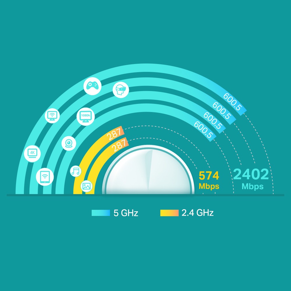 TP-Link ティーピーリンク 新世代 Wi-Fi 6 AX3000 メッシュ Wi-Fi ...