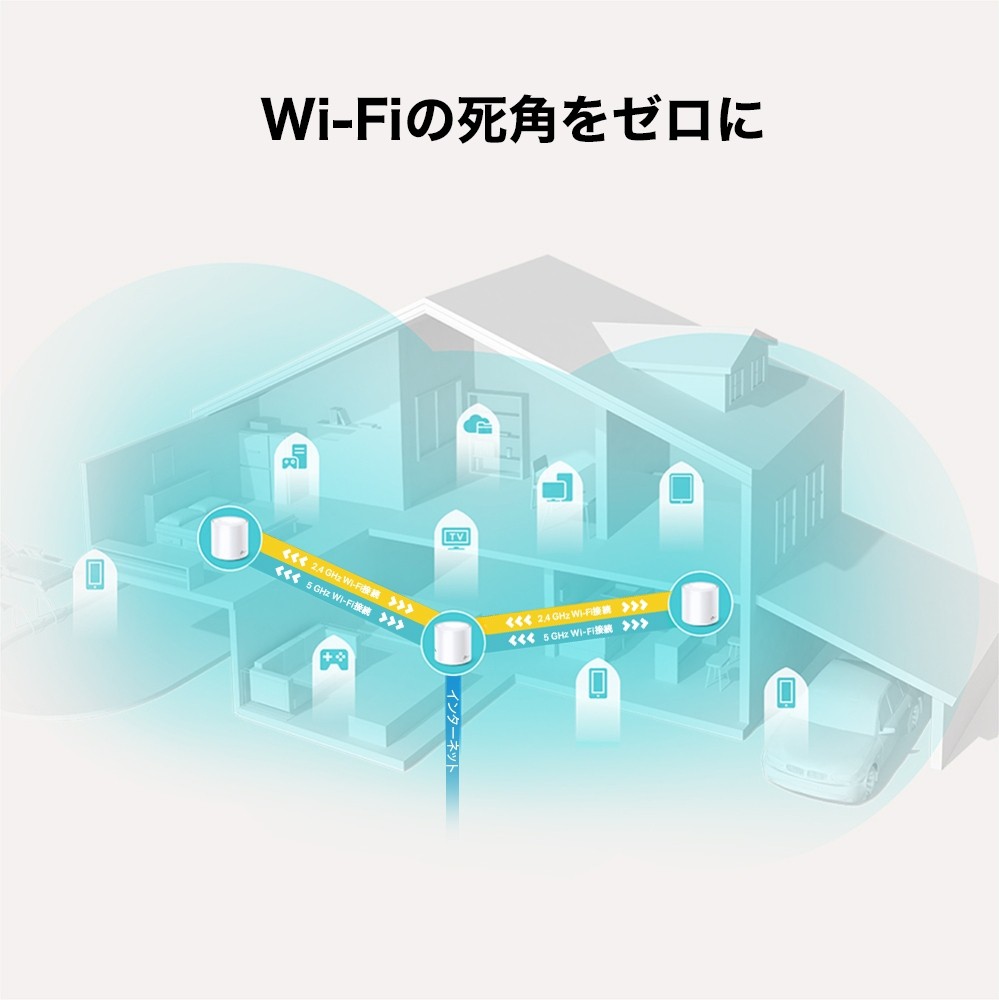 TP-Link ティーピーリンク 新世代 Wi-Fi 6 AX1800 メッシュ Wi-Fi ...