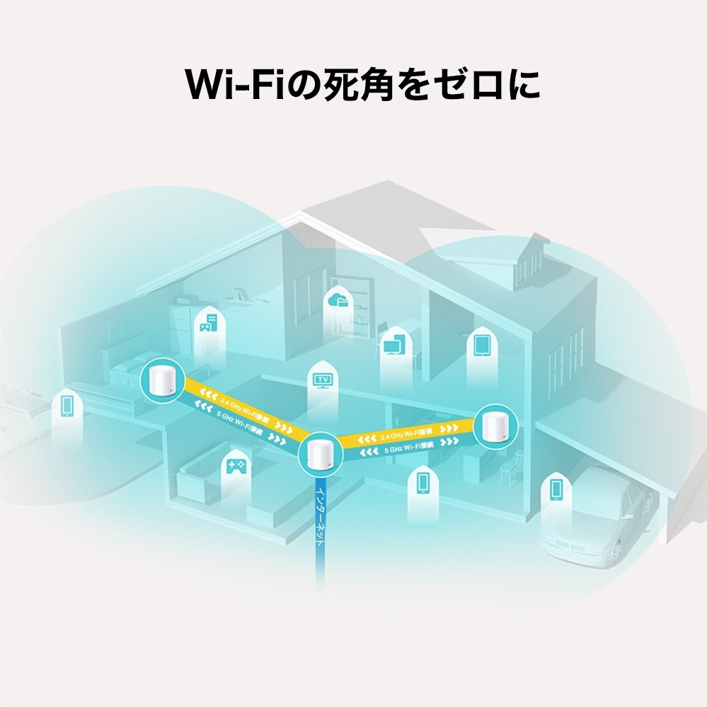 本物保証安い TP-Link Deco X20 2個パック メッシュ Wi-Fi ルーター