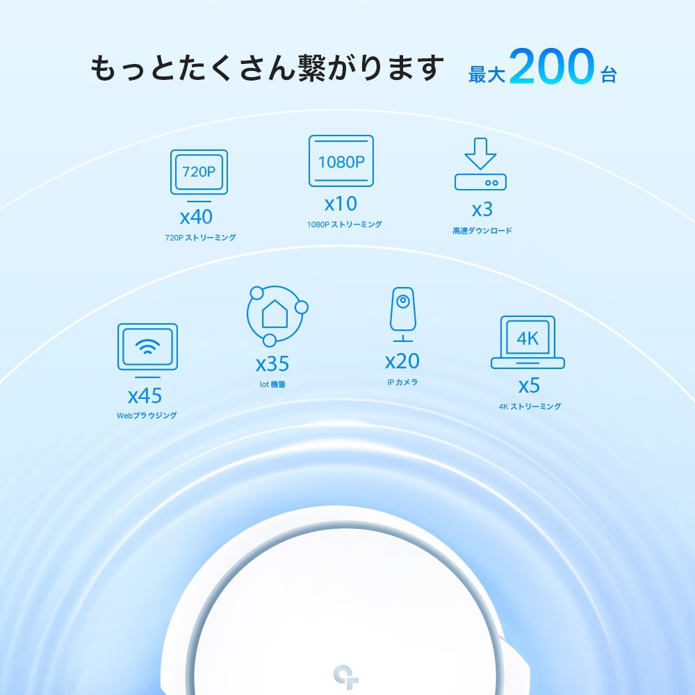 メーカー希望小売価格 TP-Link WiFi6 メッシュWiFi トライバンド