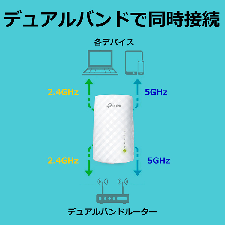 ティーピーリンク 無線LAN中継器 RE200 11ac/n/a/g/b 433Mbps+300Mbps デュアルバンド 3年保証 |  スマート家電／IoTを進めるならトレテク公式通販サイト