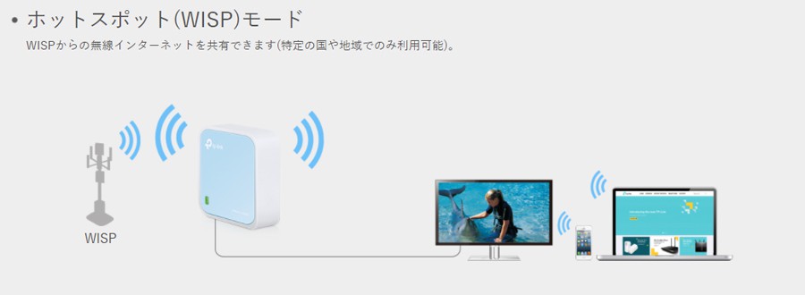 TP-Link ティーピーリンク 300Mbps Nano 無線LANルーター | スマート家電／IoTを進めるならトレテク公式通販サイト