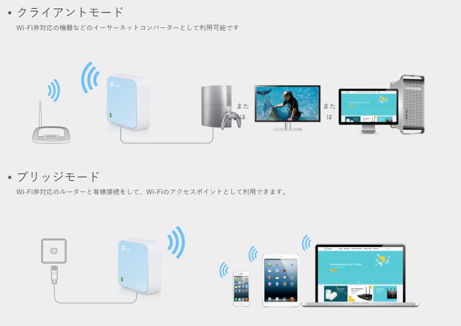 TP-Link ティーピーリンク 300Mbps Nano 無線LANルーター | スマート家電／IoTを進めるならトレテク公式通販サイト