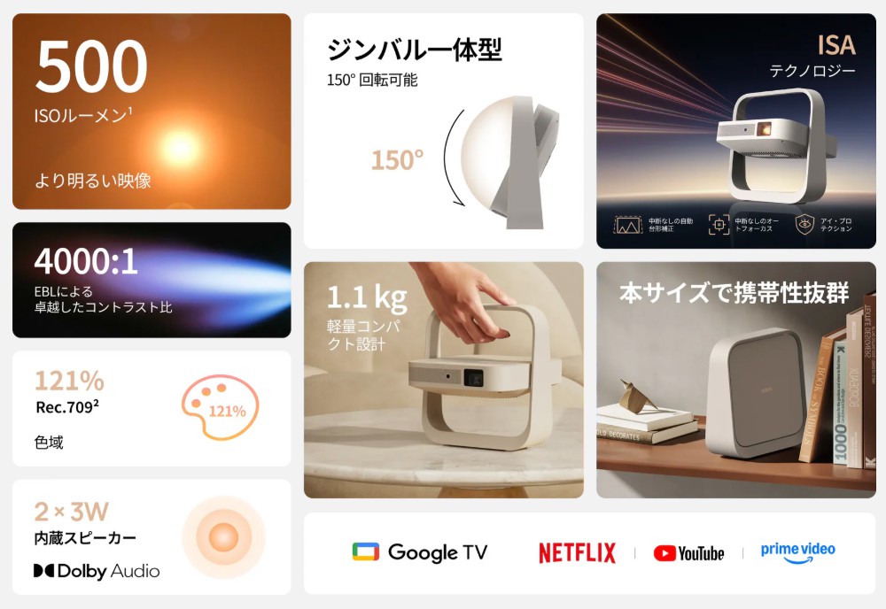 期間限定セール 9/10(木)AM11:59まで】 XGIMI ポータブル